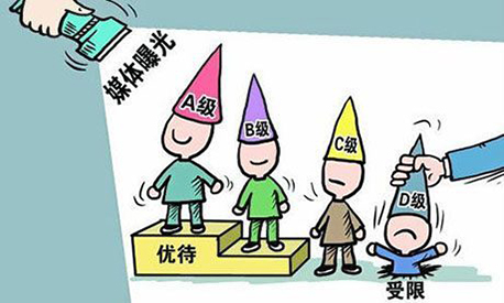 纳税信用评级