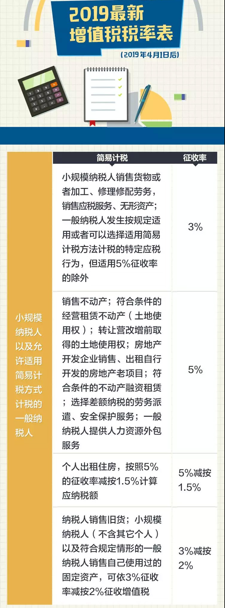 税率表.jpg