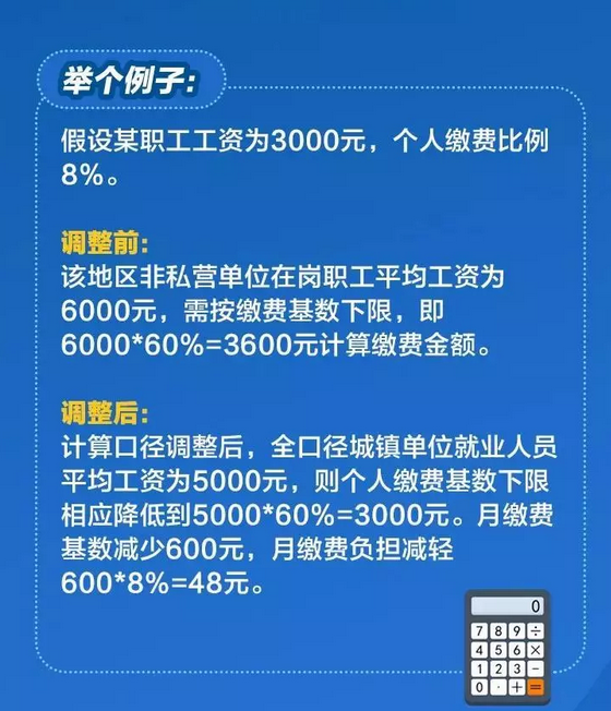 个人如何收益.png