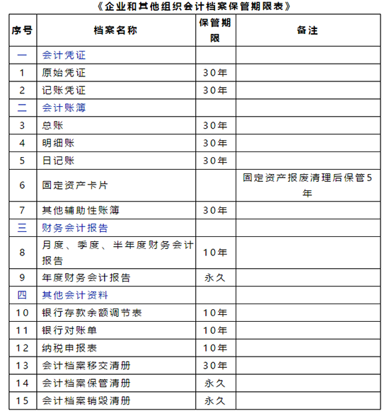 公司注销会计账本怎么办.png